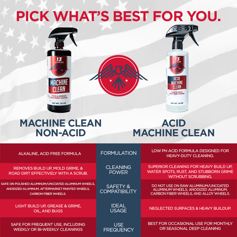 Machine Clean Cleaner Machine Clean Bundle: Machine Clean & Acid Machine Clean