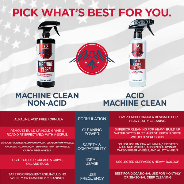 Machine Clean Bundle: Machine Clean & Acid Machine Clean