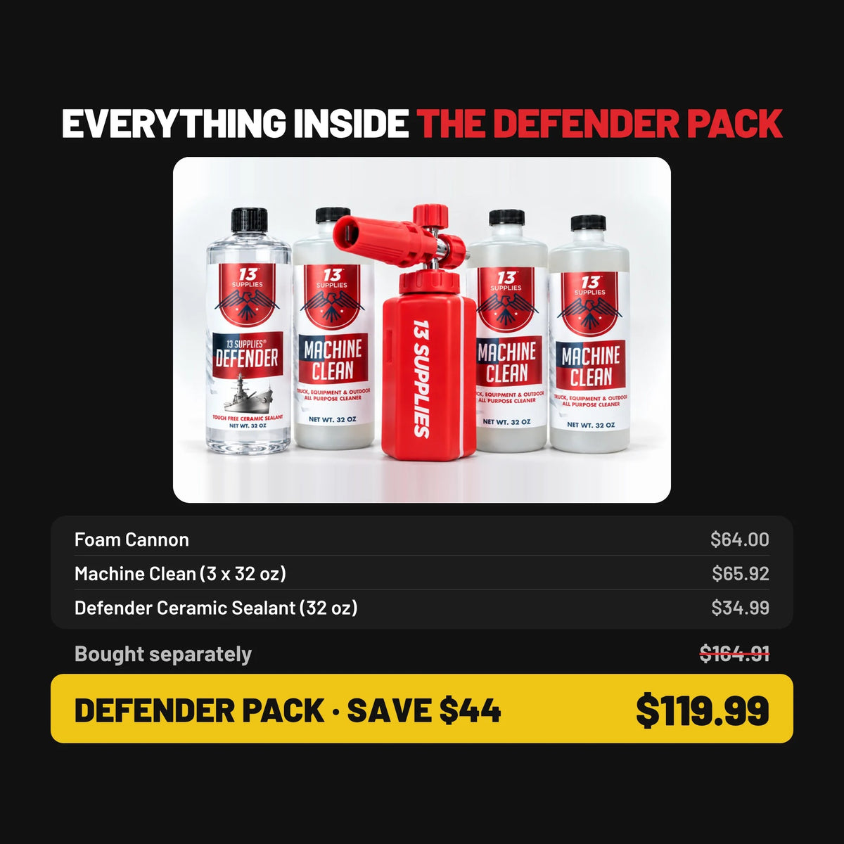 Everything inside the Defender Pack with individual prices, $164.91 bought separately vs $119.99